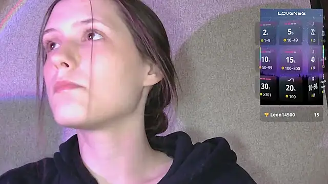 Thedeepwebcutie online show from January 15, 2026, 4:05 am