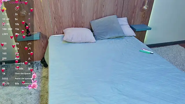 sweetie kathy  online show from February 7, 2026, 8:22 am