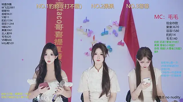 sweetgirls888 online show from November 28, 2025, 5:13 pm