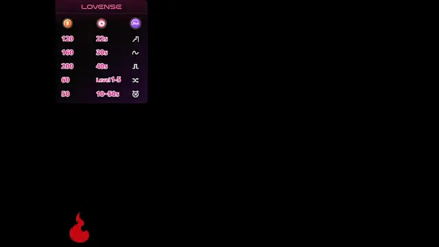 Alice brandom online show from January 15, 2026, 7:39 pm