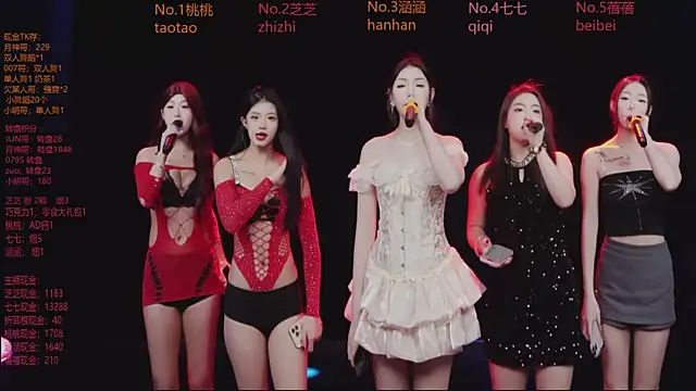 HHH-777 online show from February 2, 2026, 5:12 pm