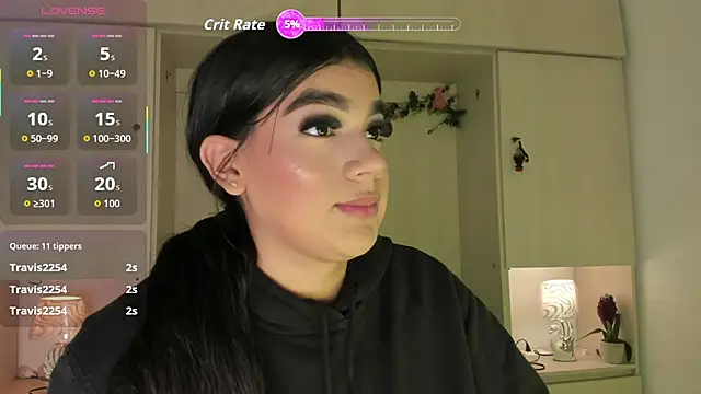 ShirleyJones  online show from December 15, 2025, 8:03 pm