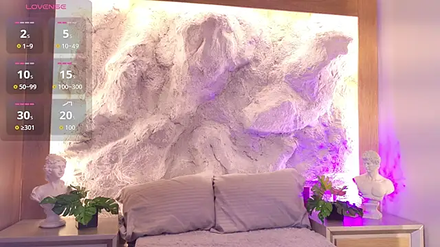 bella mush online show from February 9, 2026, 4:05 pm