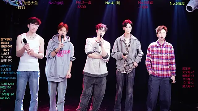 BOYGAYHOUSE1 online show from January 18, 2026, 11:24 am