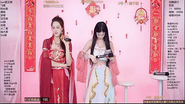 Snapshot of Sun-001 chatting on March 1, 2026, 12:27 pm Sun-001 online show from March 1, 2026, 12:27 pm