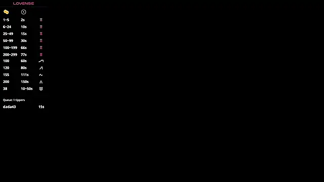 elsadaedra online show from June 15, 2026, 7:02 pm