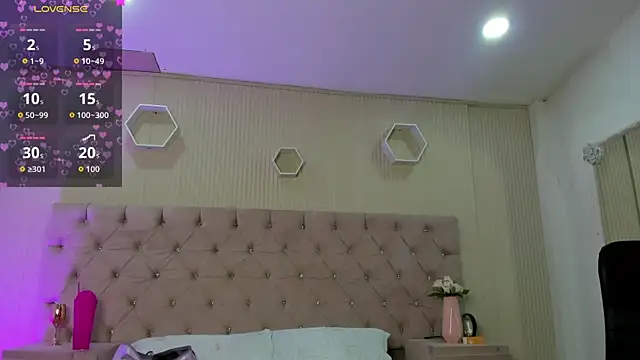 Snapshot of lizzyrossie chatting on May 19, 2026, 9:55 pm lizzyrossie online show from May 19, 2026, 9:55 pm