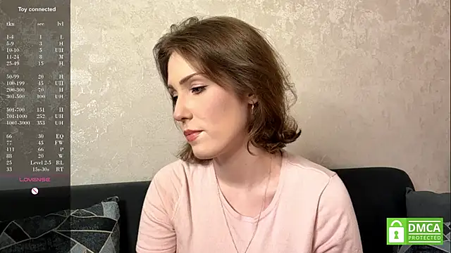 MargaretShyandSkinny online show from July 7, 2026, 3:04 pm