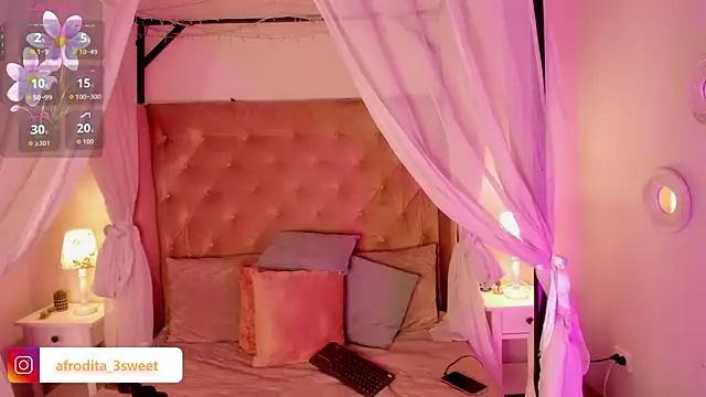 Afrodita sweeet online show from May 9, 2026, 8:34 pm