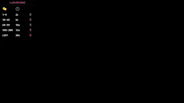 foxy vera online show from February 12, 2026, 11:21 am