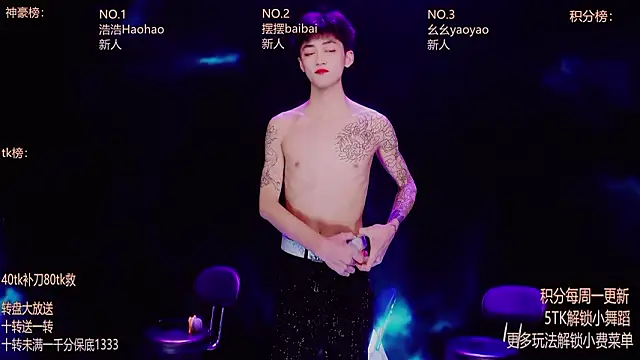 GAY-Sweetheart01 online show from February 9, 2026, 11:58 pm