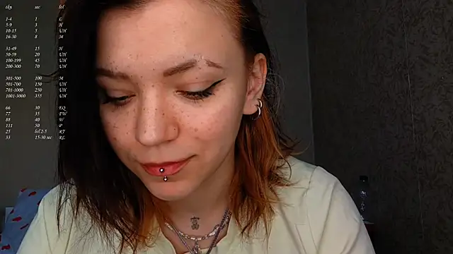 ShayneMilush online show from March 13, 2026, 2:44 pm