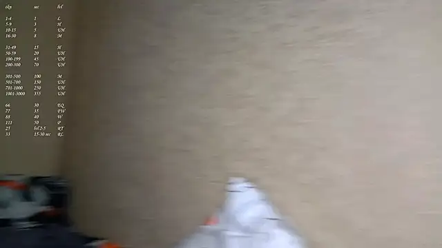 ShayneMilush online show from March 1, 2026, 1:44 pm