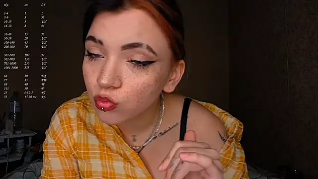 ShayneMilush online show from March 5, 2026, 1:19 pm