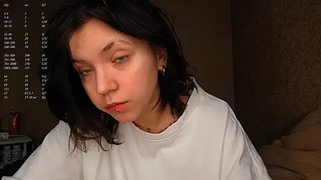 ShayneMilush online show from February 27, 2026, 2:06 pm