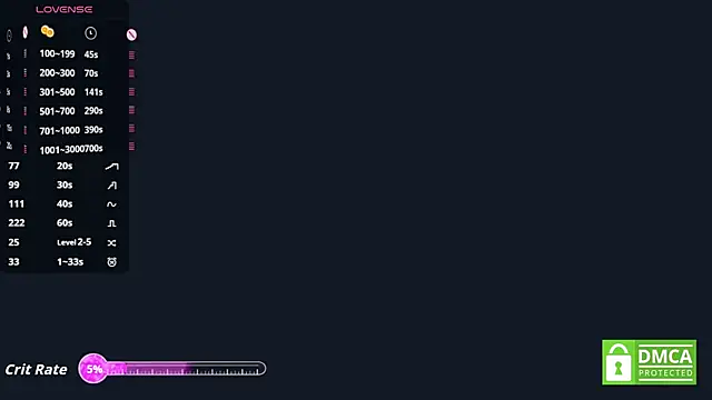 MaryBennetts online show from May 10, 2026, 7:12 am
