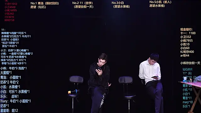 Dzboy-003 online show from March 28, 2026, 12:39 pm