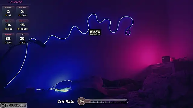 Snapshot of molokooooo chatting on February 13, 2026, 11:16 pm molokooooo online show from February 13, 2026, 11:16 pm