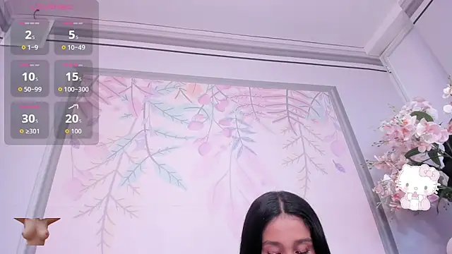 Annipetite  online show from May 9, 2026, 9:07 pm