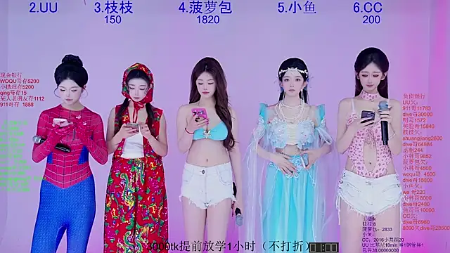 Snapshot of Retro-8090SS chatting on March 22, 2026, 2:04 am Retro-8090SS online show from March 22, 2026, 2:04 am