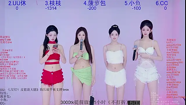 Snapshot of Retro-8090SS chatting on March 6, 2026, 2:06 am Retro-8090SS online show from March 6, 2026, 2:06 am