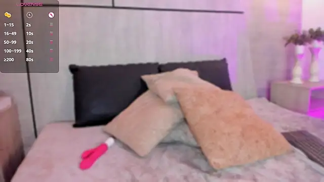 Lilyrousse  online show from March 19, 2026, 7:36 pm