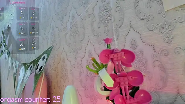 RileyNymph online show from July 5, 2026, 3:33 am