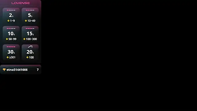 Paul Rolex online show from January 10, 2025, 2:55 pm