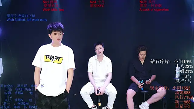 Chinese-Sweety online show from June 3, 2026, 6:12 pm