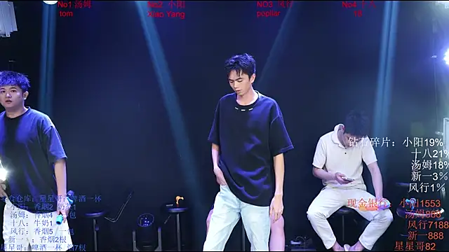 Chinese-Sweety online show from June 1, 2026, 6:07 pm