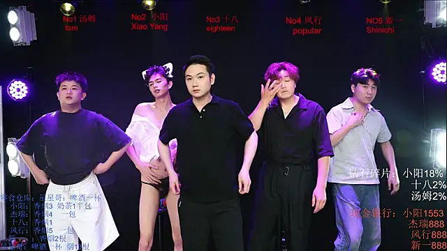 Chinese-Sweety online show from May 19, 2026, 6:15 pm