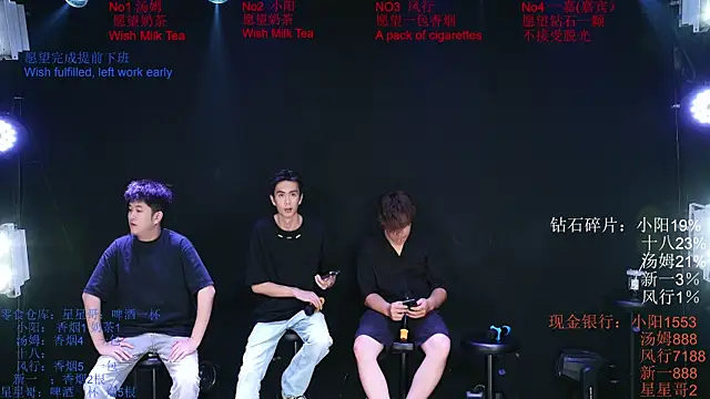 Chinese-Sweety online show from June 4, 2026, 6:23 pm