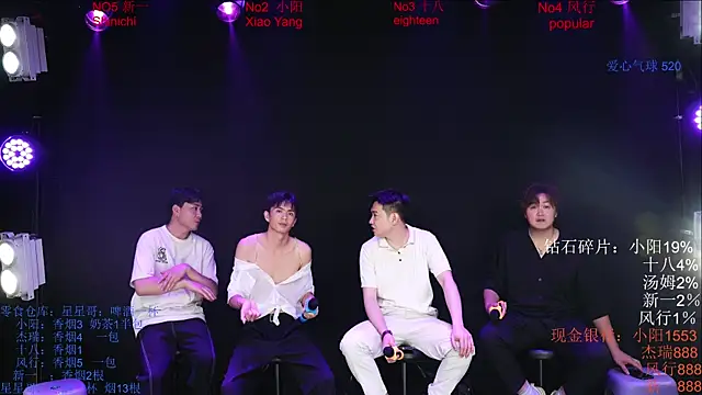 Chinese-Sweety online show from May 21, 2026, 6:16 pm