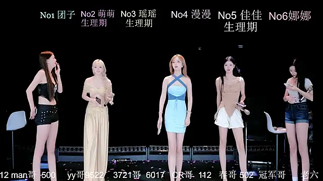 Snapshot of lv-520 chatting on July 12, 2026, 6:36 am lv-520 online show from July 12, 2026, 6:36 am