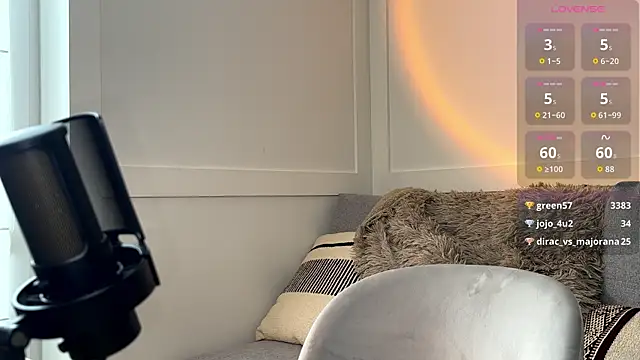 Shylittlemouth online show from June 2, 2026, 6:46 am