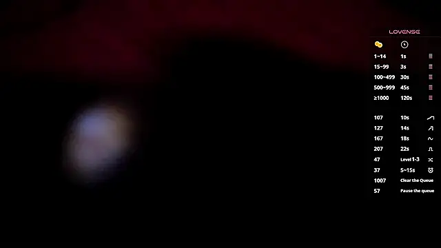 any sophia online show from November 15, 2025, 12:14 am