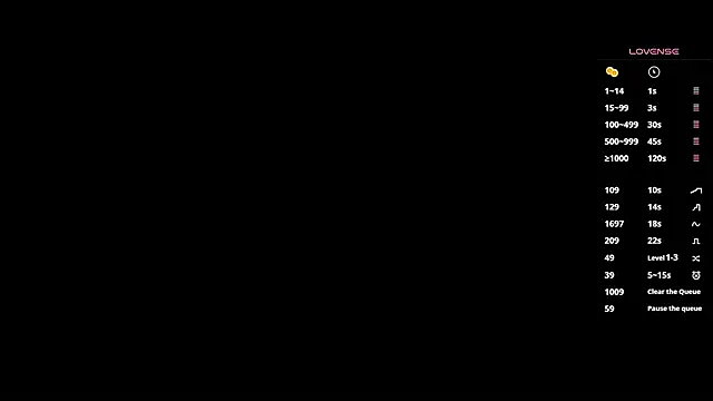 any sophia online show from October 14, 2025, 3:12 pm