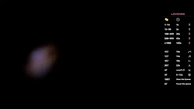 any sophia online show from October 15, 2025, 1:08 pm