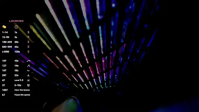 any sophia online show from January 8, 2026, 9:10 pm