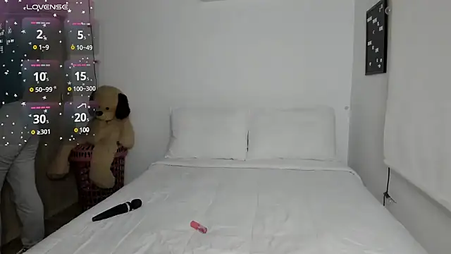 sophi mooreno online show from March 5, 2025, 2:36 am