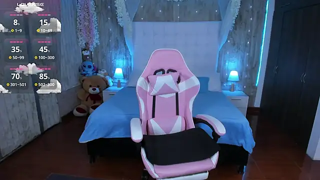 floryn susana online show from February 7, 2026, 8:39 pm