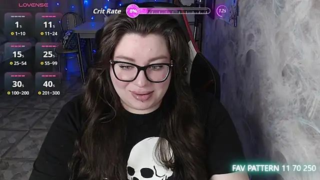 alexa sweetyy online show from March 1, 2026, 5:40 am