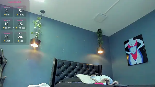 Sophiietaylor online show from September 27, 2025, 11:44 pm