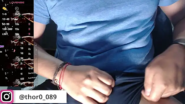 thor000089 online show from January 7, 2026, 2:55 pm