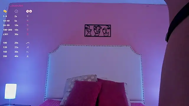 charlotte kisss online show from January 31, 2025, 10:21 pm