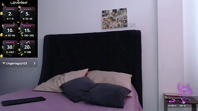 Fleurmeyer79 online show from March 10, 2025, 5:50 pm