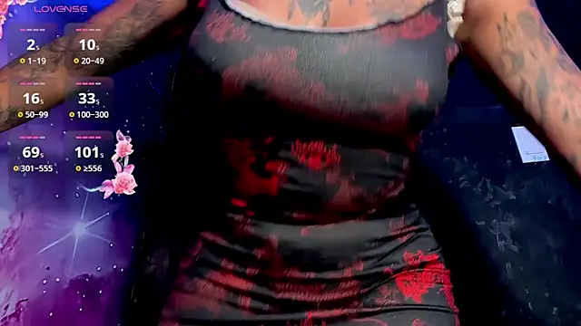 IsabellBigtitsxx online show from March 20, 2025, 8:29 pm